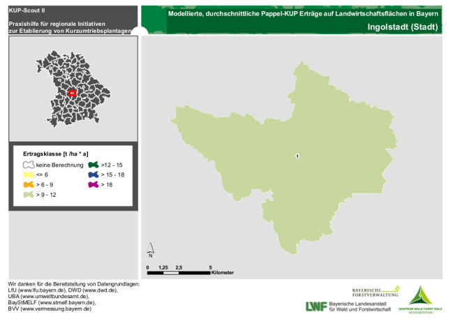 Ertragsmittel Gemeinde Landkreis Ingolstadt