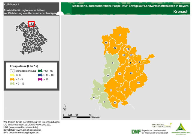 Ertragsmittel Gemeinde Landkreis Kronach