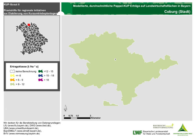 Ertragsmittel Gemeinde Landkreis Coburg Stadt