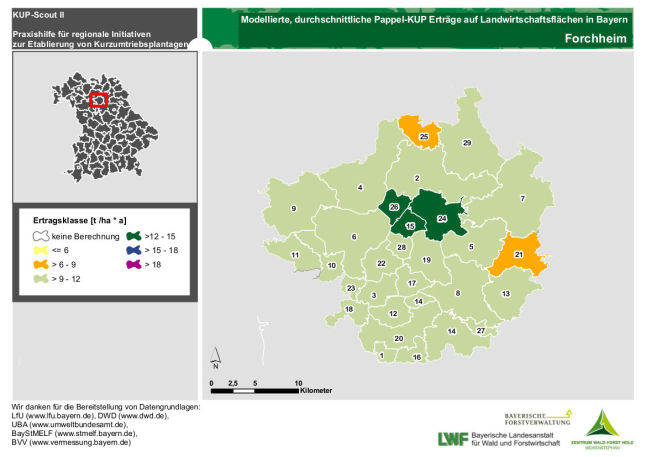 Ertragsmittel Gemeinde Landkreis Forchheim