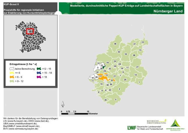 Ertragsmittel Gemeinde Landkreis Nürnberger Land