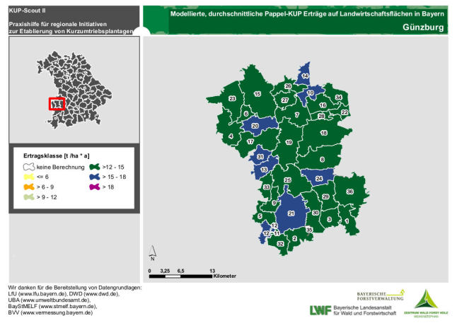 Ertragsmittel Gemeinde Landkreis Günzburg