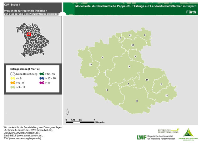 Ertragsmittel Gemeinde Landkreis Fürth