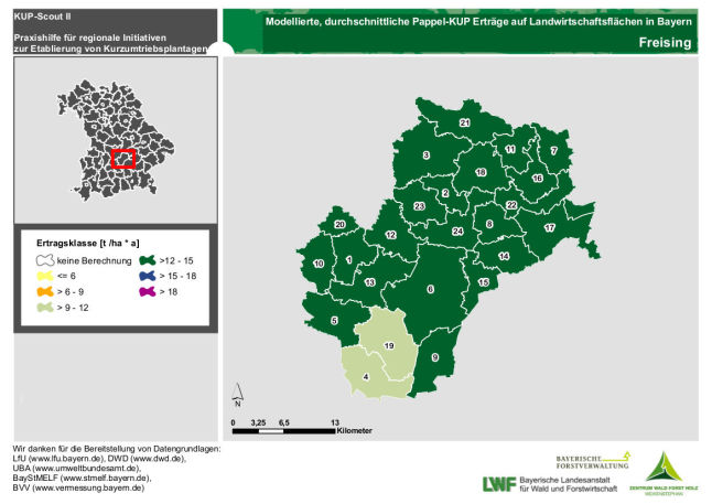 Ertragsmittel Gemeinde Landkreis Freising