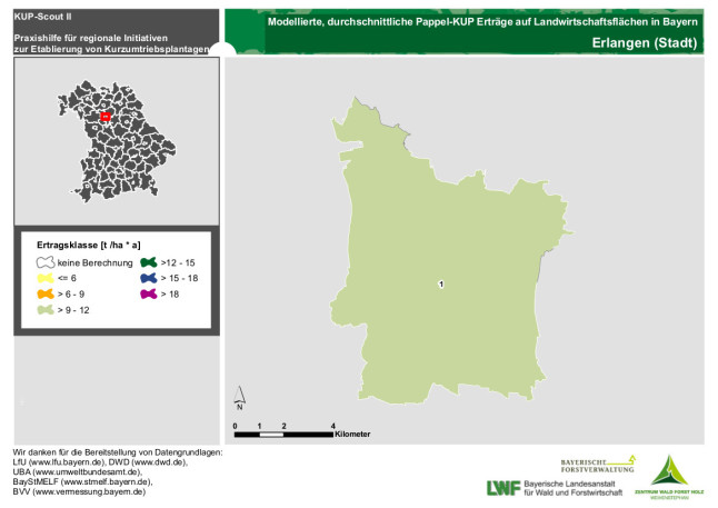 Ertragsmittel Gemeinde Stadt Erlangen