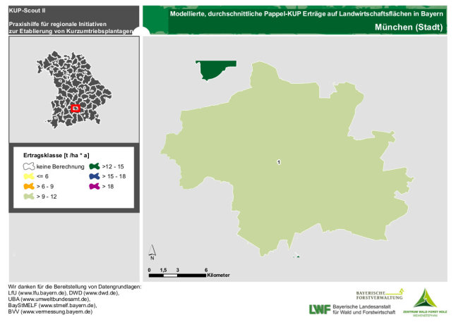 Ertragsmittel Gemeinde Landkreis Muenchen Stadt