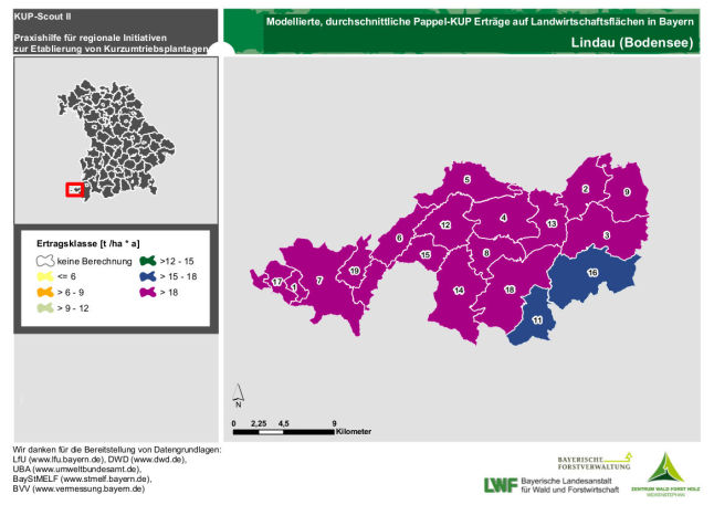 Ertragsmittel Gemeinde Landkreis Lindau Bodensee