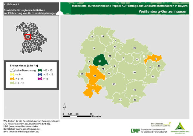 Ertragsmittel Gemeinde Landkreis Weißenburg - Gunzenhausen