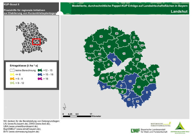 Ertragsmittel Gemeinde Landkreis Landshut