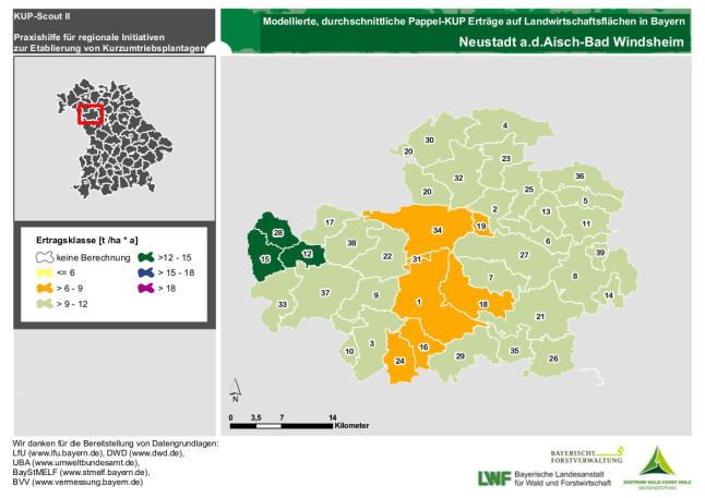 Ertragsmittel Gemeinde Landkreis Neustadt /Aisch