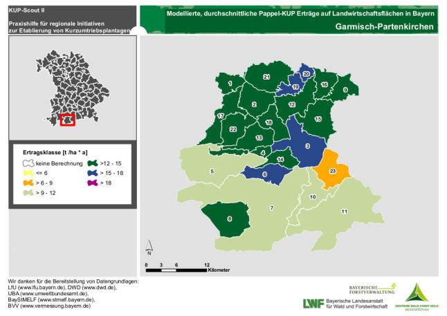 Ertragsmittel Gemeinde Landkreis Garmisch-Partenkirchen