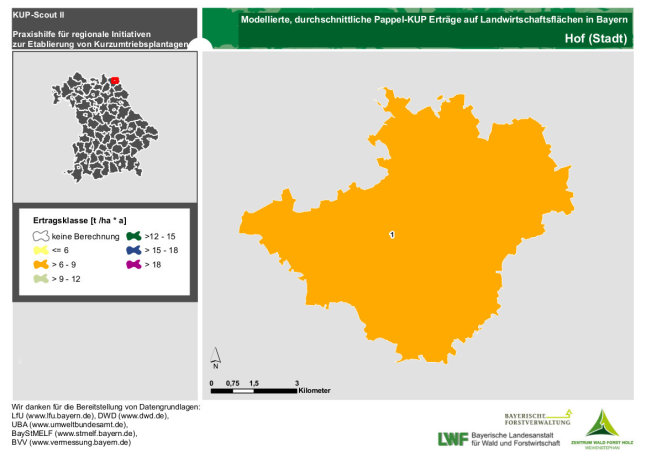 Ertragsmittel Gemeinde Landkreis Hof Stadt