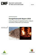 Titel Energieholzmarktbericht 2018