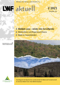 Titelseite der LWF aktuell 139