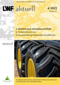 Titelseite der LWF aktuell 137