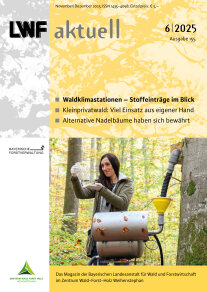 Titelseite der LWF aktuell 155
