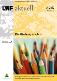 Titel von LWF aktuell 113 mit Abbildung von verschiedenen Buntstiften