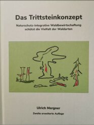 Titel "Das Trittsteinkonzept"